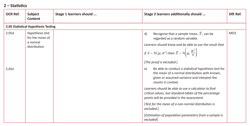 Specification reference